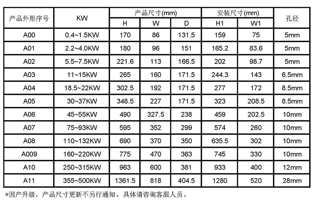 尺寸 CN (2).jpg